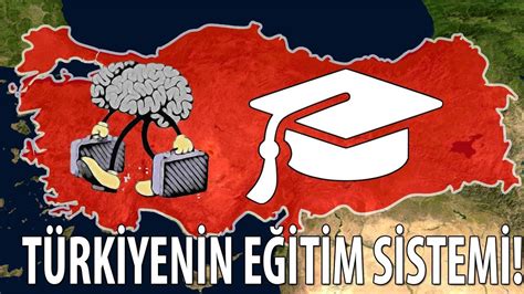 Türkiye de eğitim sistemi ekşi